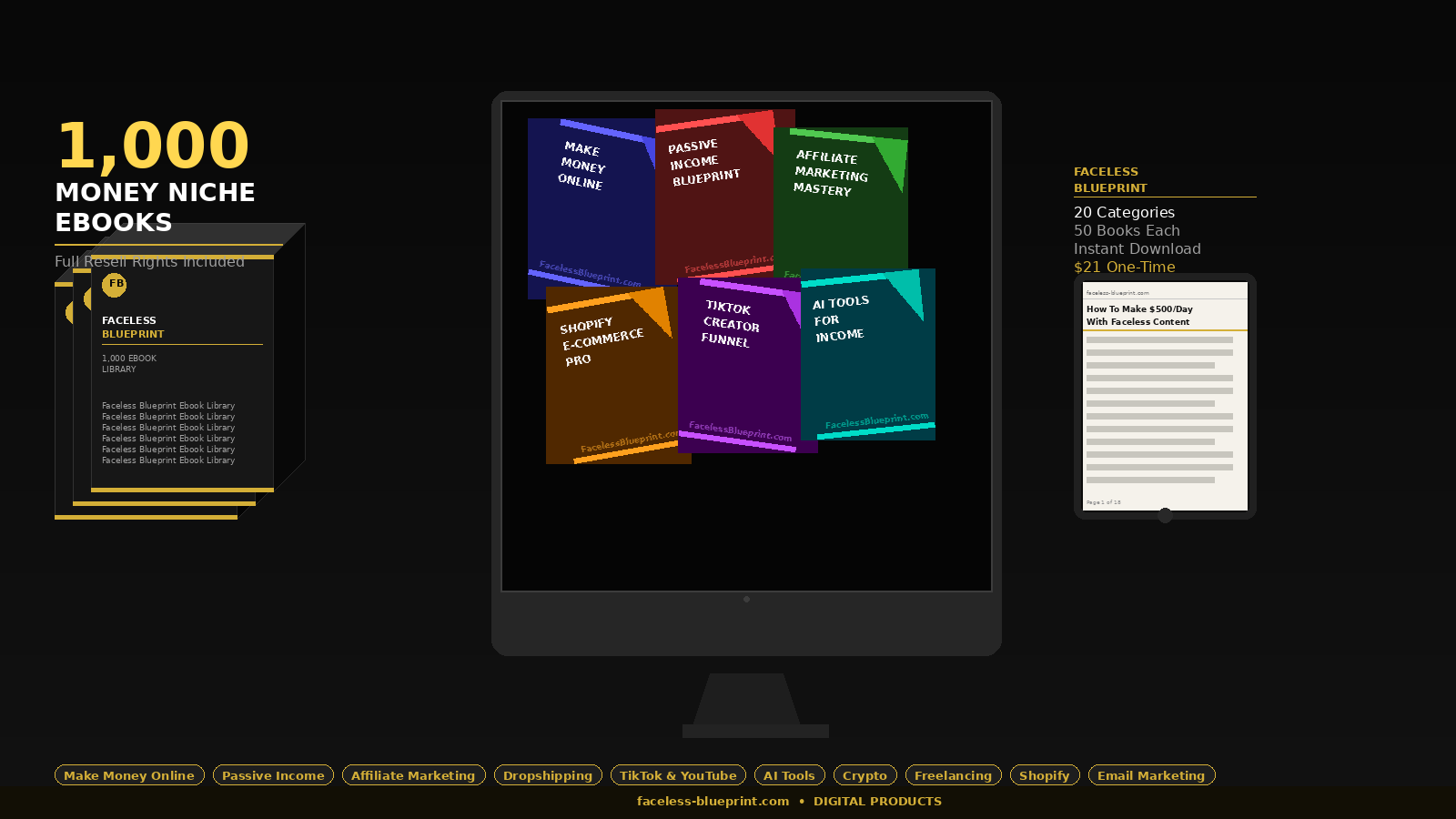 1,000 Money Niche Ebooks – Full Resell Rights Bundle